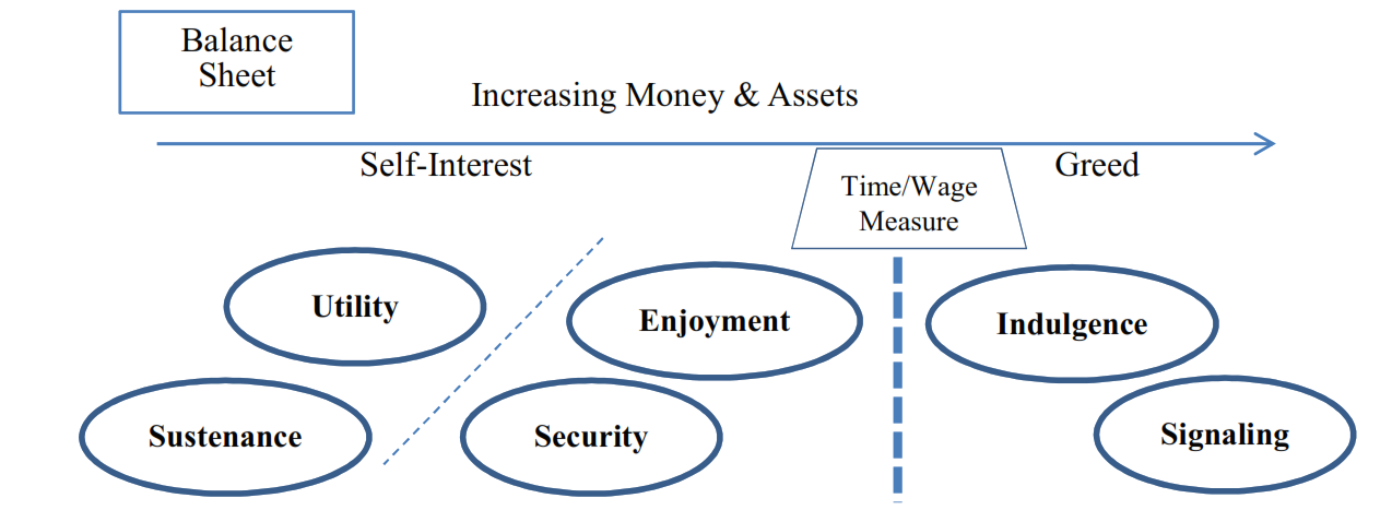 A diagram of a diagram

AI-generated content may be incorrect.